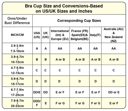 🏆LAST DAY SALE  -Super firming bra | Women Wirefree Seamless Bras 👍No more sagging breasts