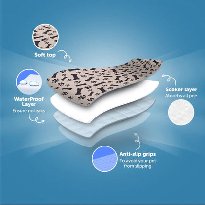 Super Absorbent Reusable Pet Pads