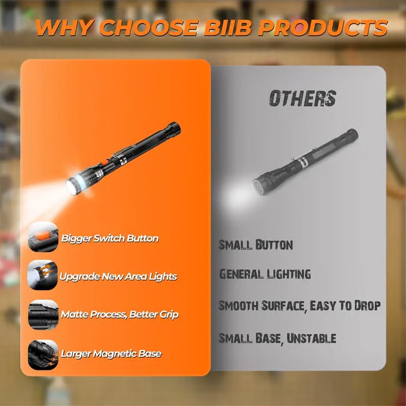 H Only $13.99 Last Day Promotion!🎁-Telescoping Magnetic Pickup Tools